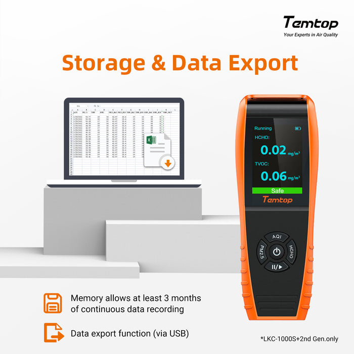 Temtop LKC-1000S+ 2nd Air Quality Monitor, Data Export PM2.5 PM10 HCHO AQI Particles VOCs Humidity and Temperature