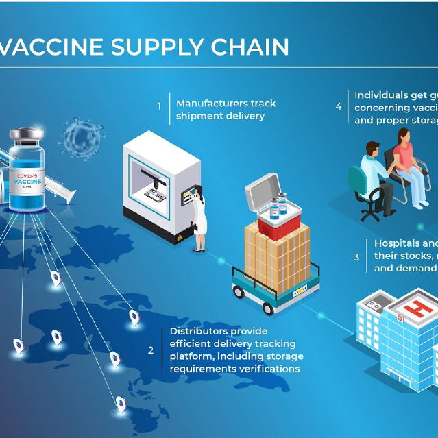 Sustainable Shippers for Ultra-Cold Conditions - ElitechEU