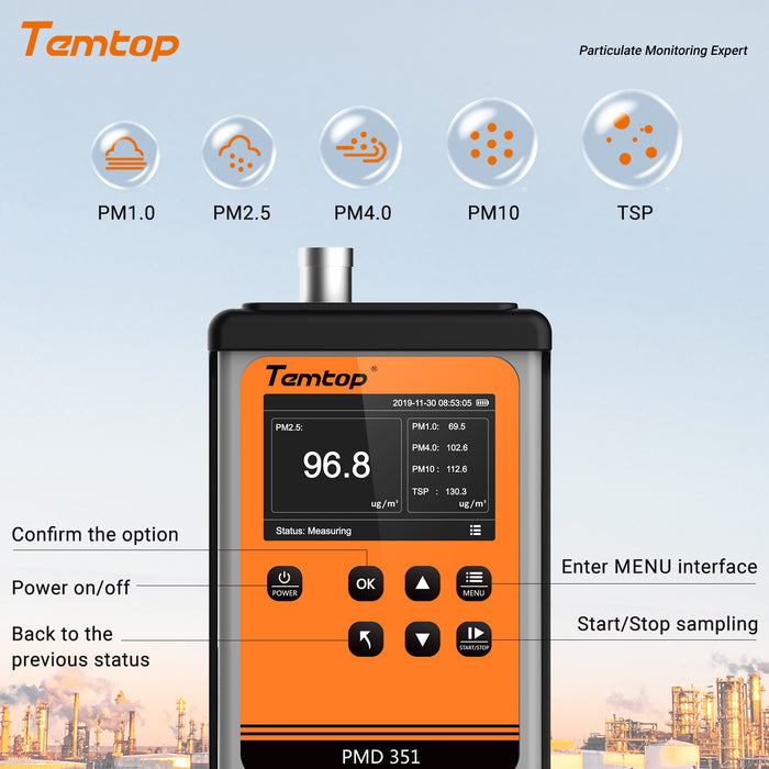 Temtop particle counters monitor the cleanliness of your room