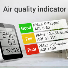 A Brief Introduction to Air Quality Monitor