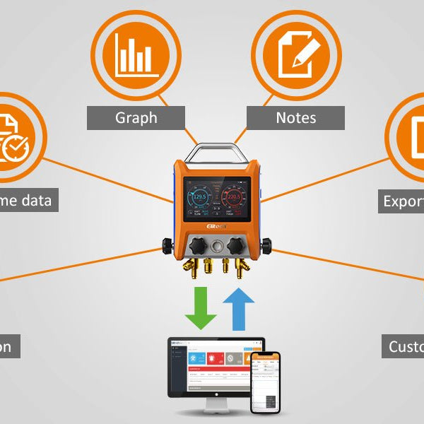 A Guide to Digital Manifolds and Smart Devices For Refrigeration Technicians | ElitechEU