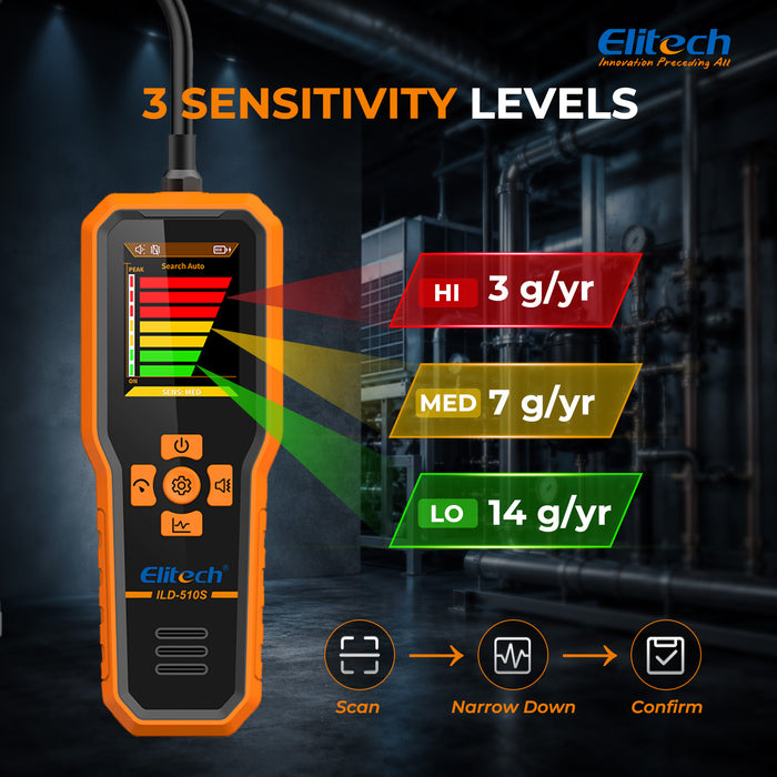 Elitech ILD-510S Infrarot-Kältemittel-Lecksucher, 3 Empfindlichkeitsstufen 3/7/14 g/Jahr, 10-Jahres-Sensor, 2,8-Zoll-TFT-Display, akustische Vibrationsalarme für HVAC AC Automotive CFC HCFC HFC HFO