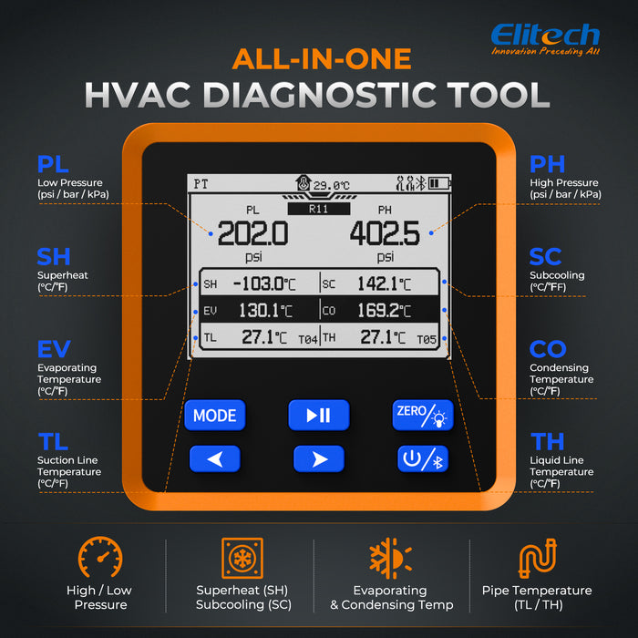 Elitech LMG-100W-Kit Digitales Verteilermessgerät, 4-Ventil-Bluetooth-HVAC-Verteilerset für R410A R32 R134a R404A, automatische Überhitzung/Unterkühlung, Vakuum- und Leckprüfung, Datenprotokollierung, ±0,5 % Genauigkeit, HD-LCD