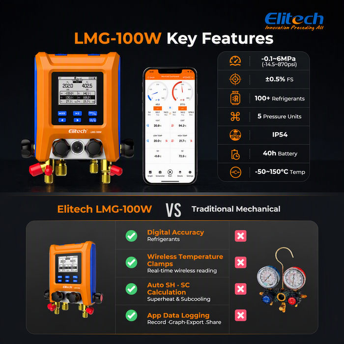 Elitech LMG-100W-Kit Digitales Verteilermessgerät, 4-Ventil-Bluetooth-HVAC-Verteilerset für R410A R32 R134a R404A, automatische Überhitzung/Unterkühlung, Vakuum- und Leckprüfung, Datenprotokollierung, ±0,5 % Genauigkeit, HD-LCD