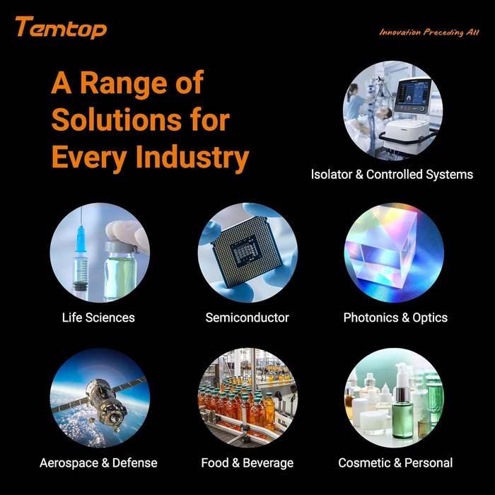 Temtop PMD 371 Monitor de aerosol Monitor de polvo contador de partículas portátil, siete salidas de números de partículas, concentraciones de cinco tipos de partículas