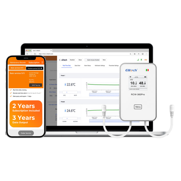 Elitech RCW-360Pro-iCold-WG-DC 4G Cellular & WiFi Temperature Humidity CO2 Sensor Data Logger 100000 Points, 2-Year Subscription Included, 24/7 Monitor, App/Email/Text/Sound Alerts, Cloud Storage, Monitor Anywhere, Anytime