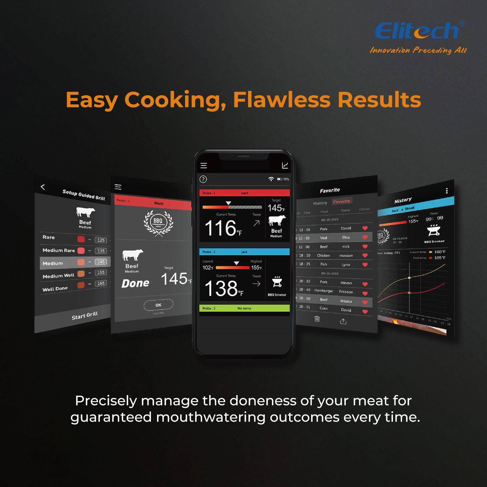 Elitech WMT-20 Wireless Smart Meat Thermometer, Dual-Probe Bluetooth Grill Thermometer with LCD Display and ToGrill App, for Oven, BBQ, Kitchen, and Outdoor Cooking