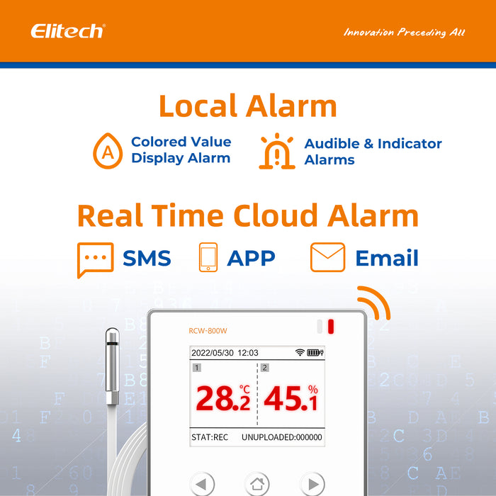 Elitech RCW-800W-THE Registratore dati wireless di temperatura e umidità, registratore remoto WIFI di temperatura e umidità per frigorifero