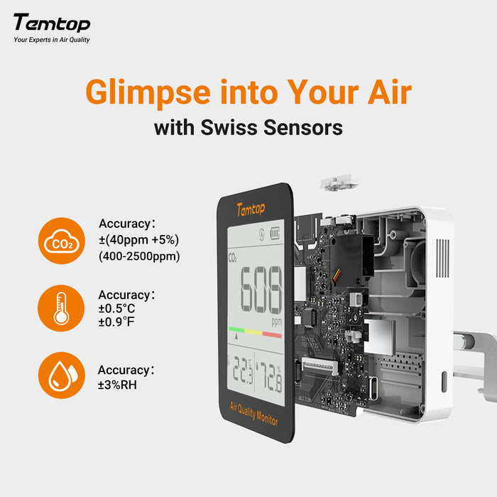 Temtop C1 moniteur de CO2 moniteur de qualité de l'air, détecteur de dioxyde de carbone intérieur, testeur de CO2, température et humidité