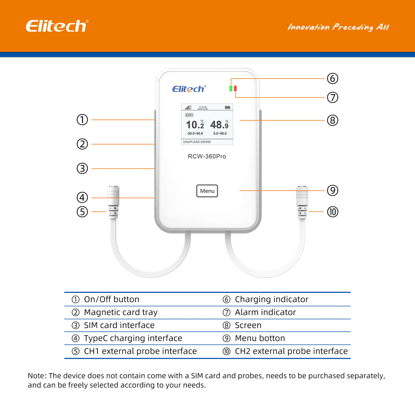 Elitech RCW-360Pro-WG-DC WiFi+4G Temperature Humidity CO2 Data Logger ...