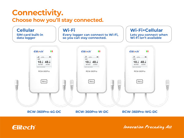 Elitech RCW-360PRO Wifi Tempermo Logger, registrador de datos en tiempo real remoto, almacenamiento de datos de aplicaciones/nubes (necesita comprar una sonda por separado)