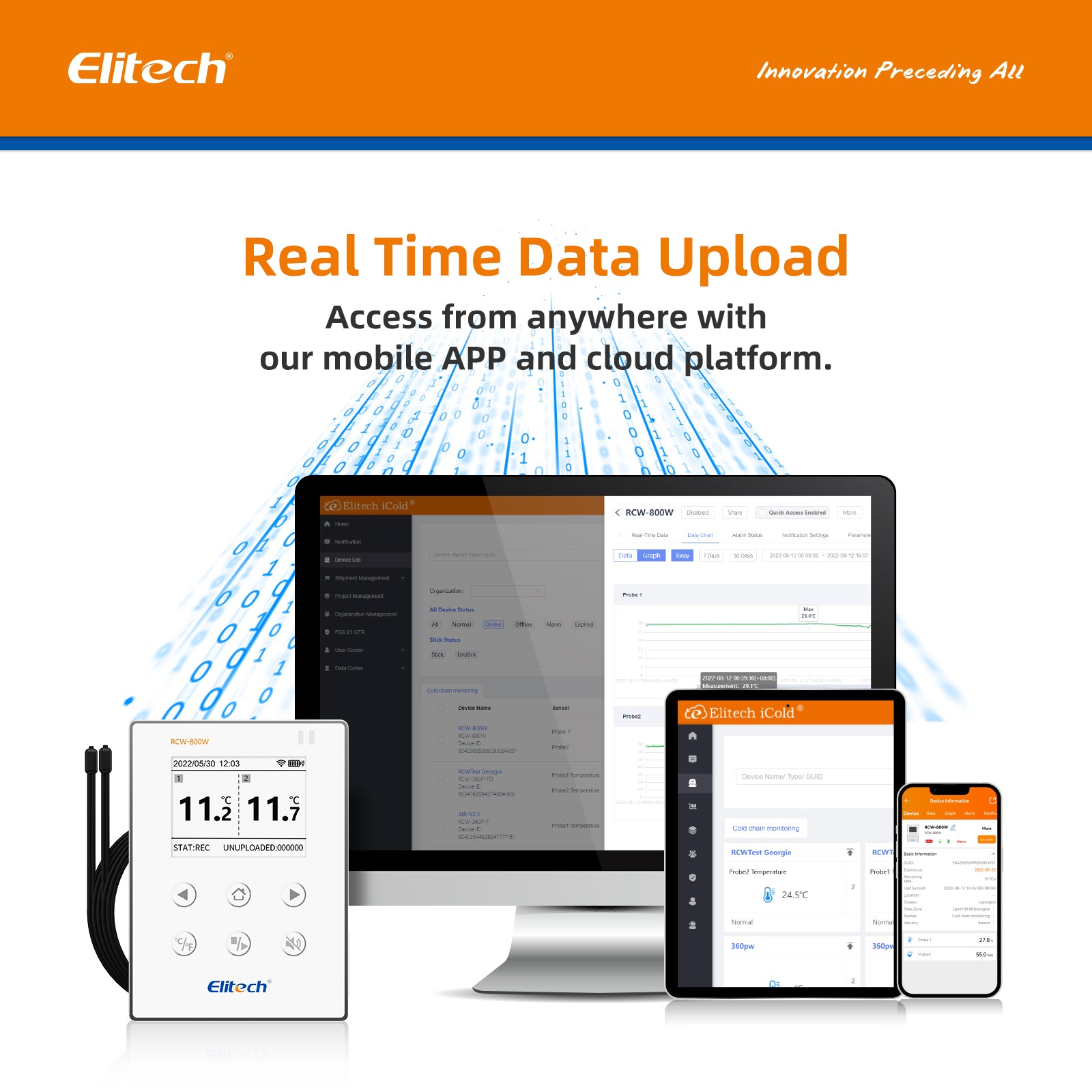 Elitech RCW-800W-TDE Wireless Temperature Data Logger, WIFI Remote Temperature Recorder for Refrigerator