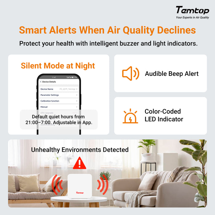 Temtop P2 Air Quality Monitor, PM2.5, PM10, CO₂, Detector de temperatura y humedad para el hogar/oficina | PM2.5 preciso, CO₂, AQI Lecturas Aplicación Bluetooth