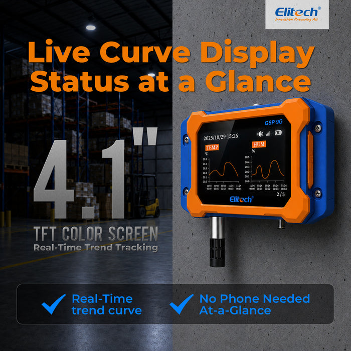 Elitech GSP-9G 4G Cellular Temperature Humidity Monitor, No WiFi Required, Power Failure Alarm, ±0.9°F Accuracy, IP65 Waterproof, 4.1" Color Curve Display, App, Email & SMS Alerts, External Probe