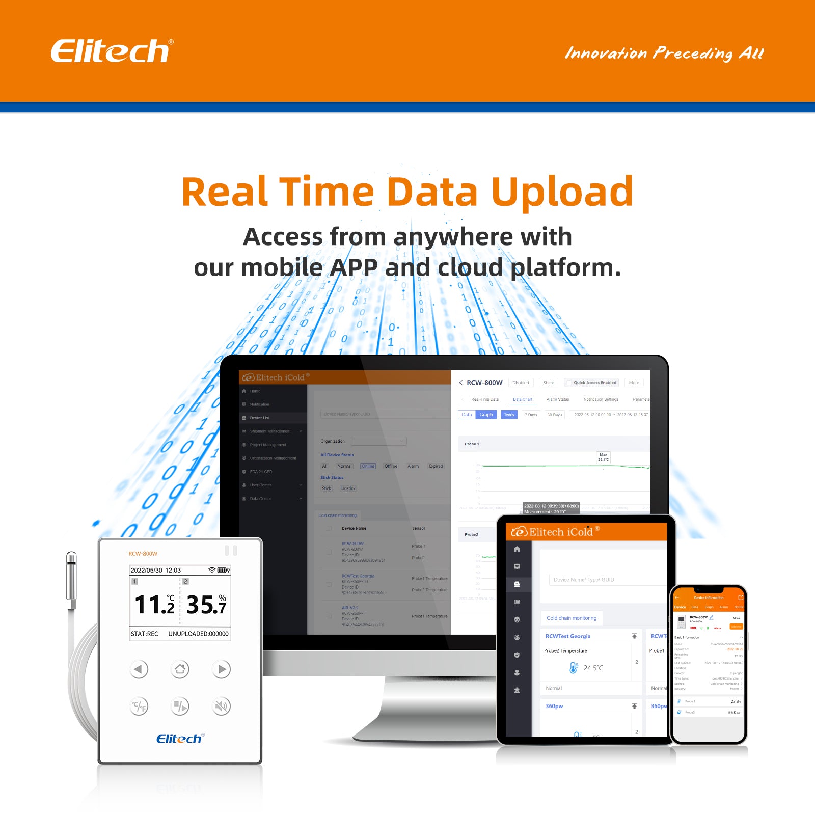Elitech RCW-800W-THE Wireless Temperature & Humidity Data Logger, WIFI Remote Temperature & Humidity Recorder for Refrigerator