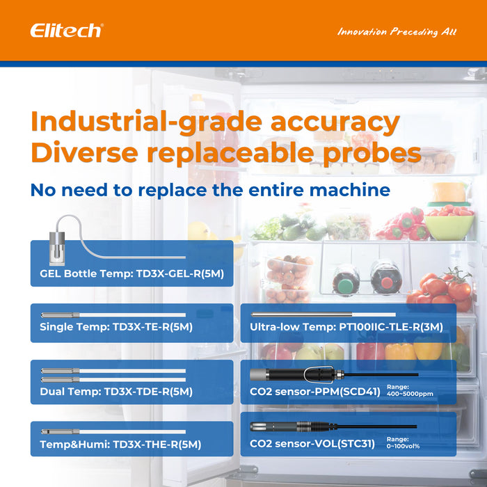 Elitech RCW-360Pro-iCold-WG-DC 4G Cellular & WiFi Temperature Humidity CO2 Sensor Data Logger 100000 Points, 2-Year Subscription Included, 24/7 Monitor, App/Email/Text/Sound Alerts, Cloud Storage, Monitor Anywhere, Anytime