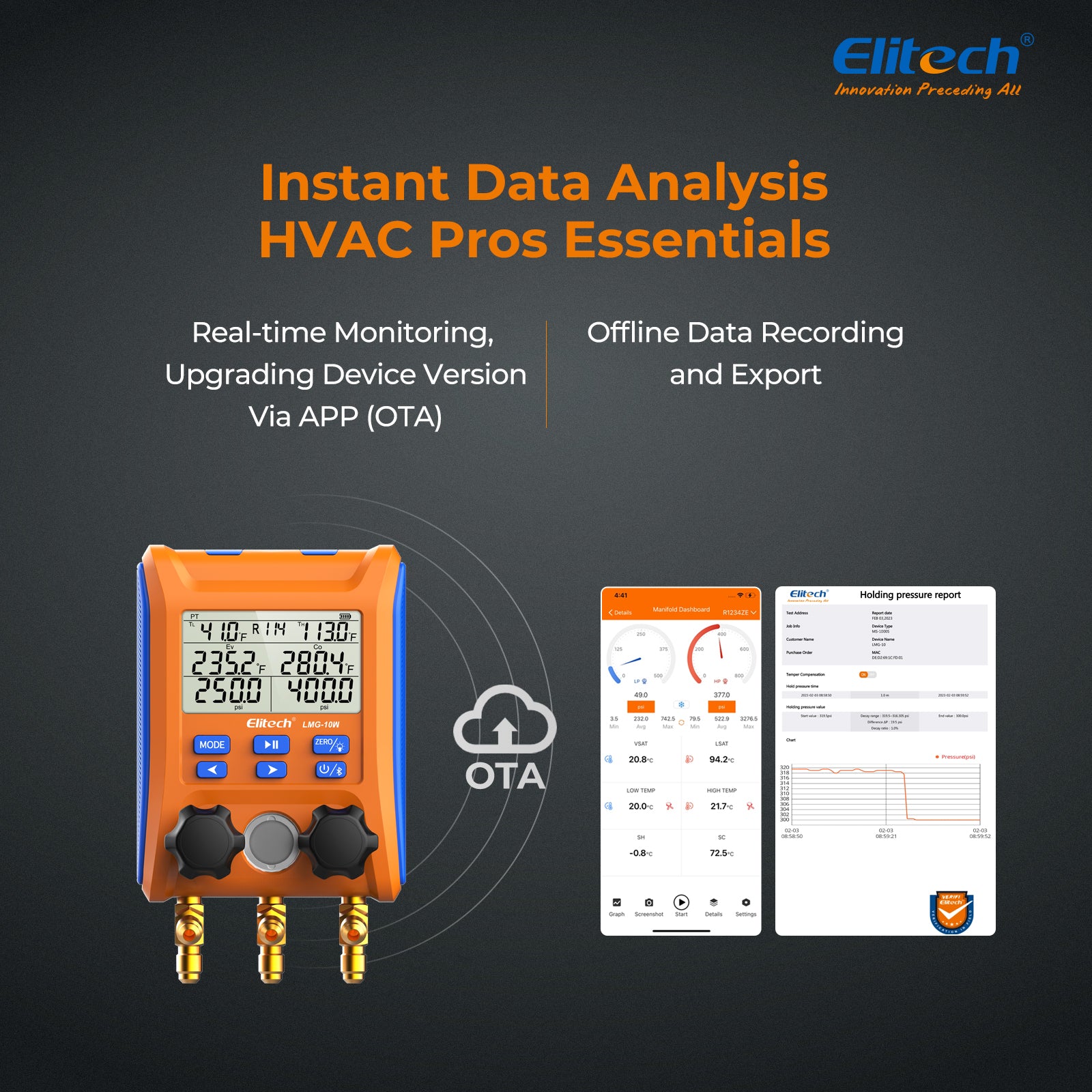 Elitech LMG-10W Refrigeration Heat Pump Digital Manifold Gauge Set 2-Way Valve AC Gauges App Control with Temperature Clamps