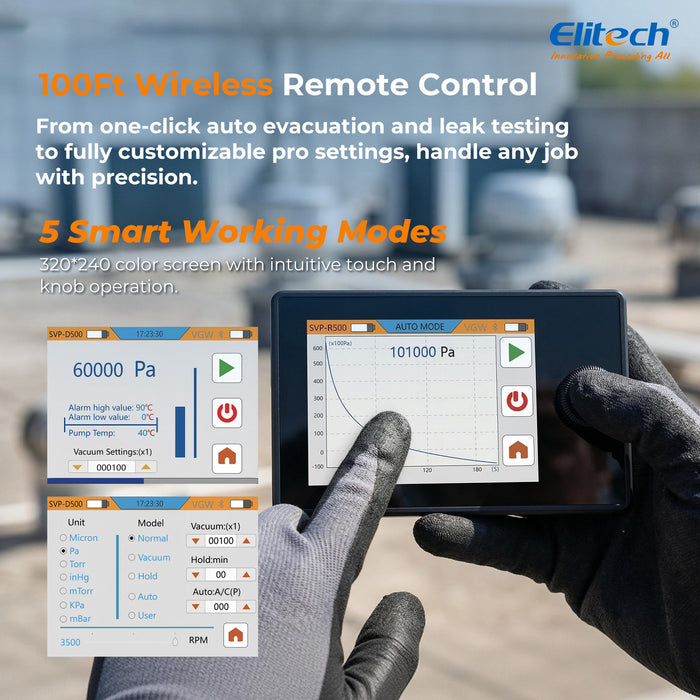 Elitech SVP-DC-PRO Smart Cordsless Vacuum Pump A2L compatible, pompe à vide HVAC en 2 étapes avec contrôleur Bluetooth, taux de pompage 1 l/s, pression extrême 2PA, pour HVAC/R