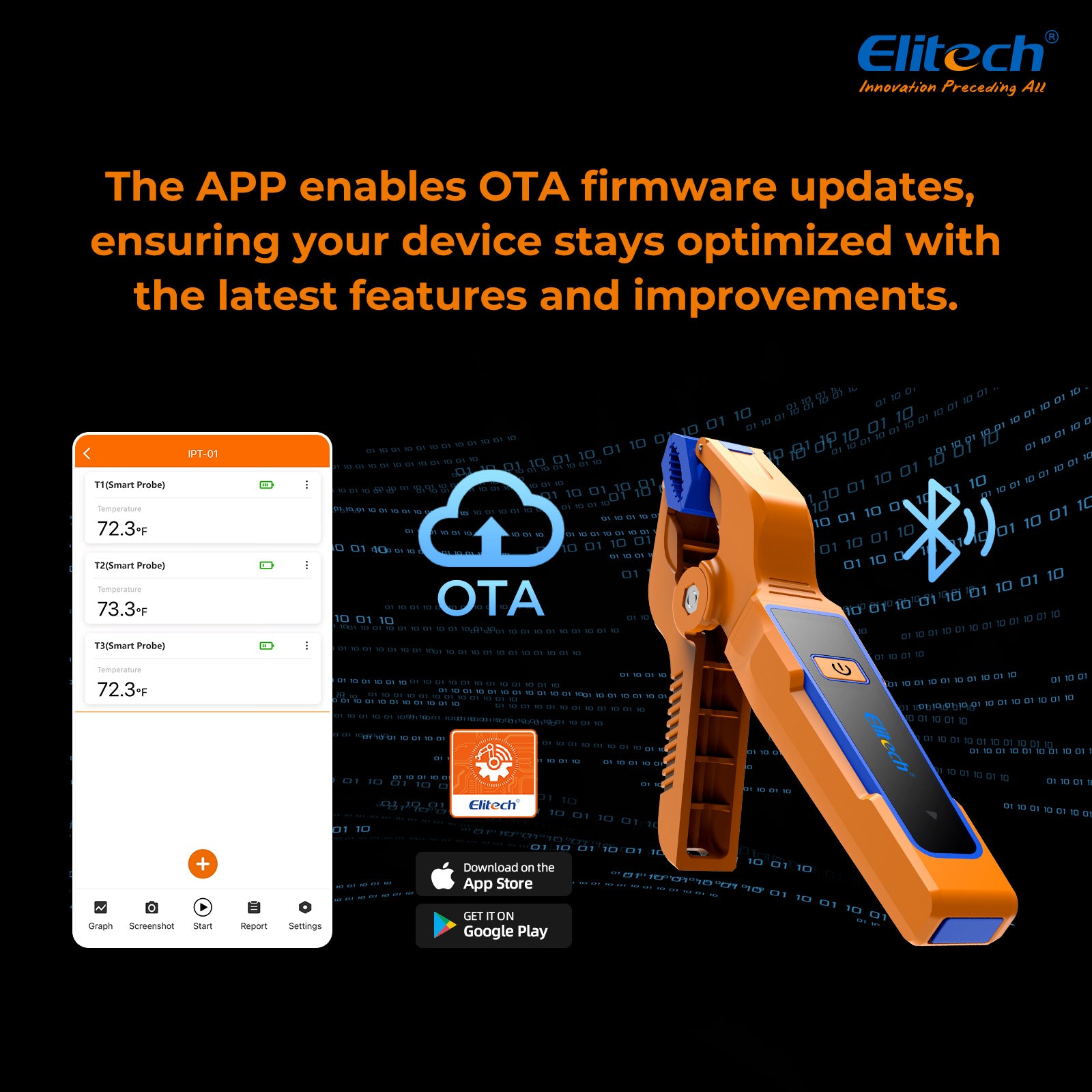 Elitech IPT-01 Wireless Temperature Clamp for HVAC Heating and Cooling Systems T-Type Thermometer, High Precision, Data Logging & Remote Monitoring HVAC Temperature Probe with Bluetooth and App Operation