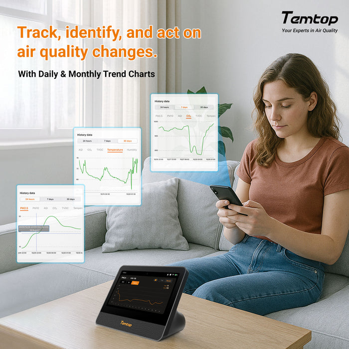 Monitor de calidad del aire WiFi Tempop M100 (2.ª generación) 7" Pantalla táctil para interiores: CO2, PM2.5, PM10, COVT, temperatura & Detector de humedad, analizador de aire inteligente para varias habitaciones con expansión LoRa