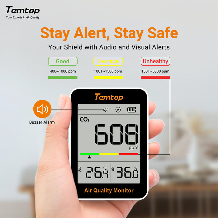 Temtop C1 CO2-Monitor, Luftqualitätsmonitor, Kohlendioxid-Detektor für den Innenbereich, Tester für CO2, Temperatur und Luftfeuchtigkeit