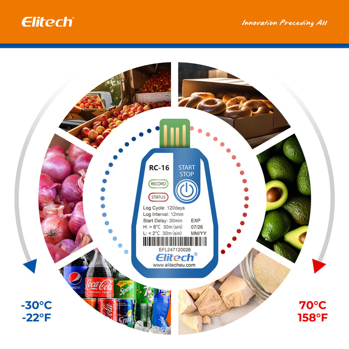 Elitech RC-16 Temperature Data Logger USB Disposable Temperature Recorder with 16000 Points, Auto PDF CSV Reports High Accuracy 120days Single Use for Frozen Transportation Cold Chain Fresh