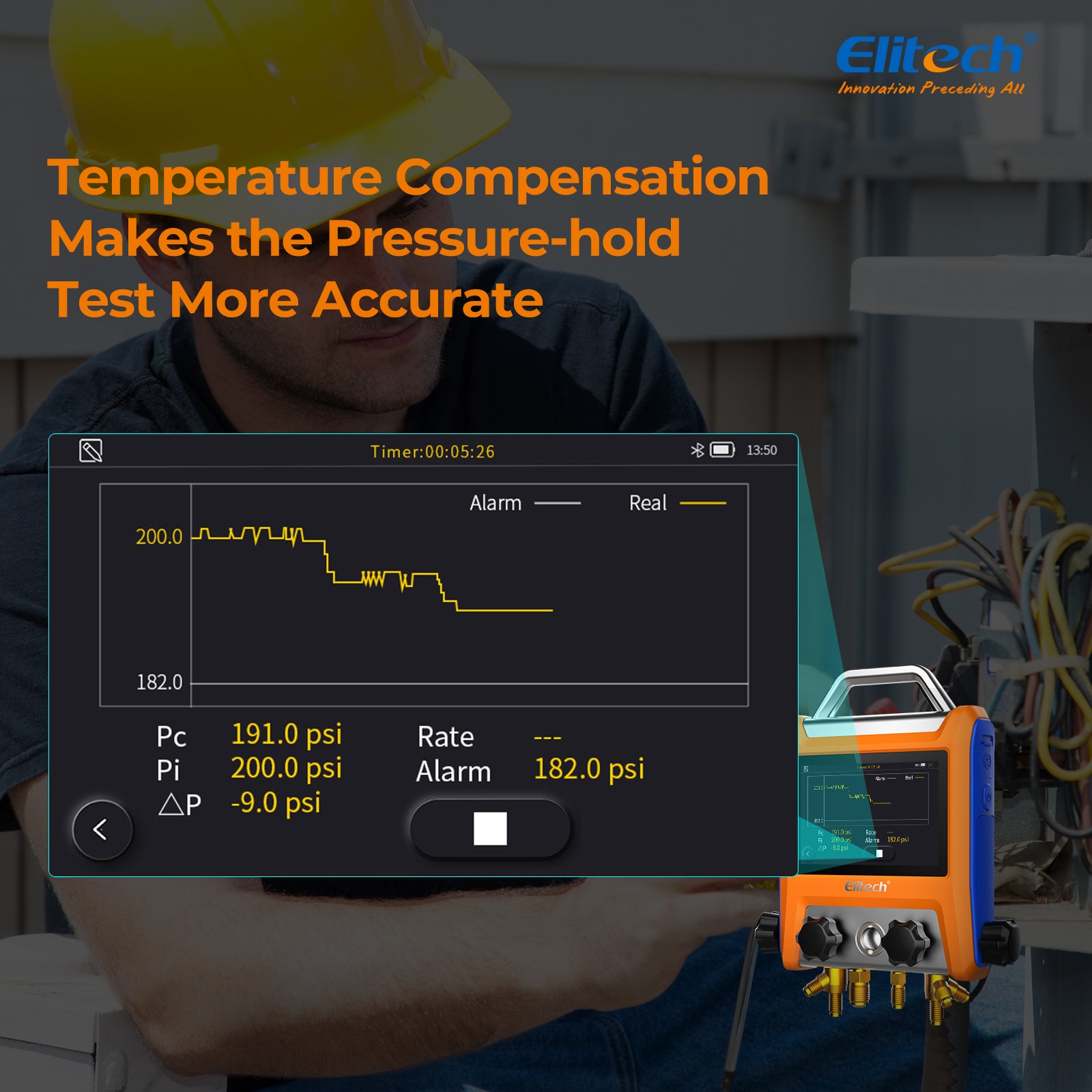 Elitech EMG-40VPro Digital 4 Valve Manifold Gauge HVAC with Refrigerant Hoses, Vacuum Gauge Micron Gauge, Temperature Clamps, OTA Upgrade, Wireless APP Control