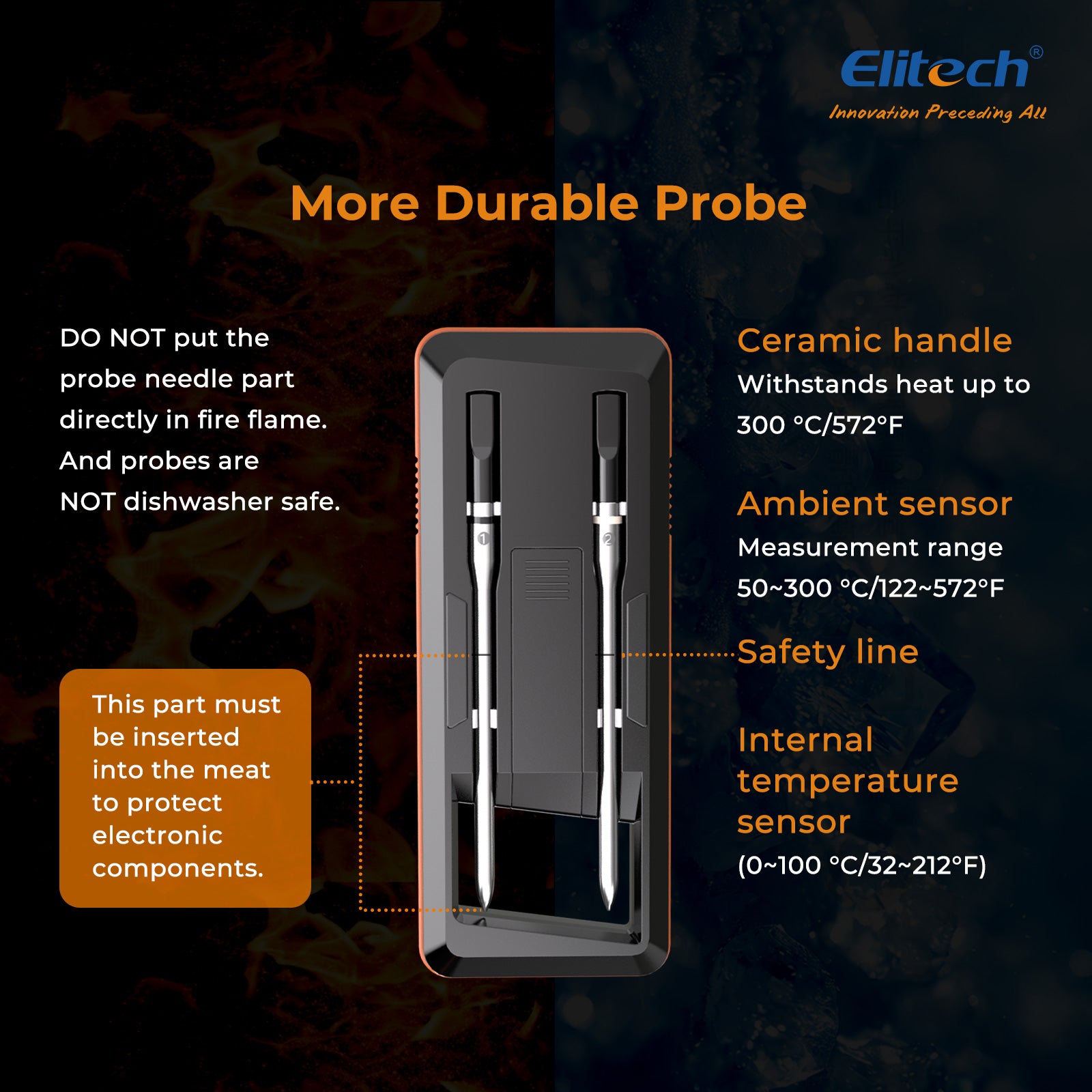 Elitech WMT-20 Wireless Smart Meat Thermometer, Dual-Probe Bluetooth Grill Thermometer with LCD Display and ToGrill App, for Oven, BBQ, Kitchen, and Outdoor Cooking