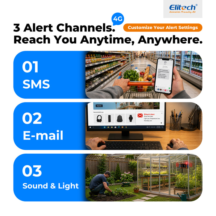 Elitech GSP-9G 4G Cellular Temperature Humidity Monitor, No WiFi Required, Power Failure Alarm, ±0.9°F Accuracy, IP65 Waterproof, 4.1" Color Curve Display, App, Email & SMS Alerts, External Probe