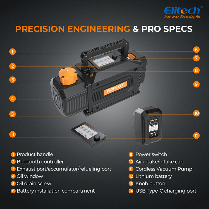 Elitech SVP-DC-PRO Smart Cordsless Vacuum Pump A2L compatible, pompe à vide HVAC en 2 étapes avec contrôleur Bluetooth, taux de pompage 1 l/s, pression extrême 2PA, pour HVAC/R