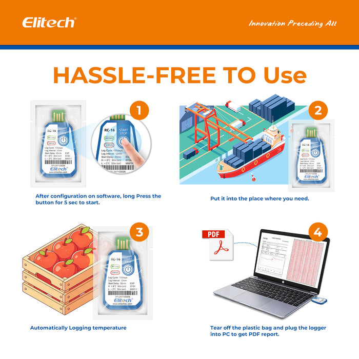 Elitech RC-16 Temperature Data Logger USB Disposable Temperature Recorder with 16000 Points, Auto PDF CSV Reports High Accuracy 120days Single Use for Frozen Transportation Cold Chain Fresh