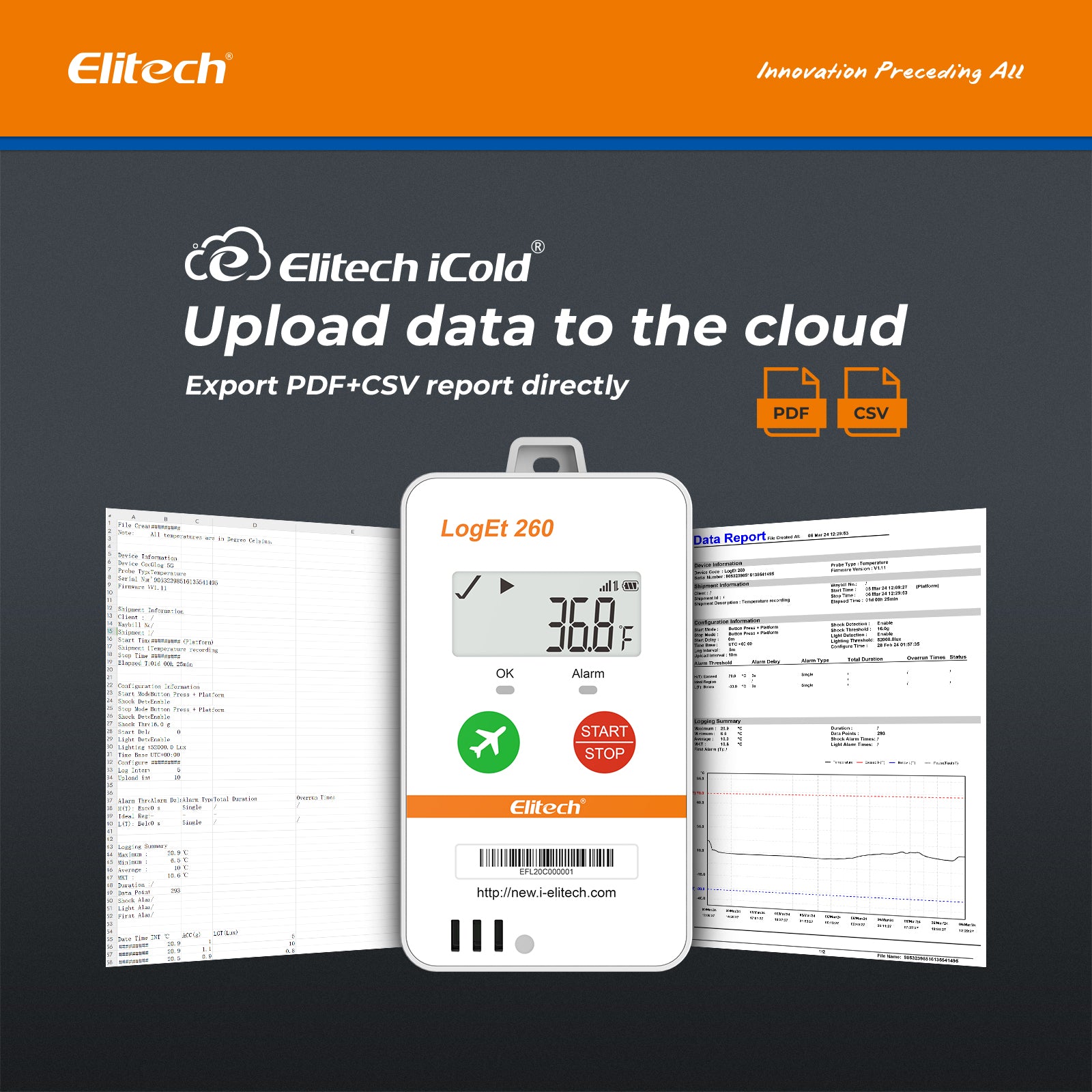 Elitech Loget 260-THE 4G Reusable Real-time Temperature & Humidity Data Logger with External Probe, Light/Shock/Location, Built-in SIM Card, 100000 Points