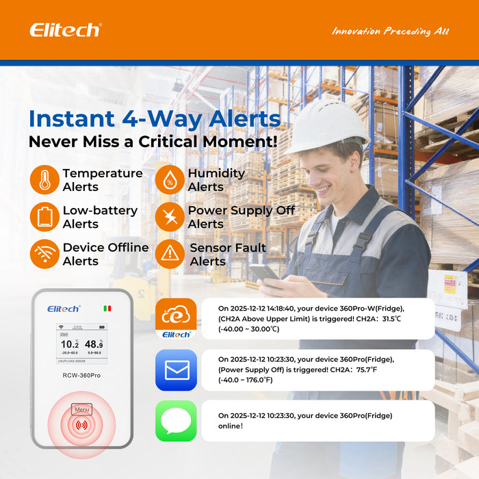 Elitech RCW-360Pro-iCold-WG-DC 4G Cellular & WiFi Temperature Humidity CO2 Sensor Data Logger 100000 Points, 2-Year Subscription Included, 24/7 Monitor, App/Email/Text/Sound Alerts, Cloud Storage, Monitor Anywhere, Anytime