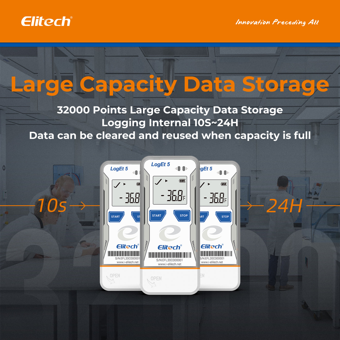 Humidity Display Elitech Elitech LogEt 5 TH Temperature and Humidity Data Logger — ElitechEU