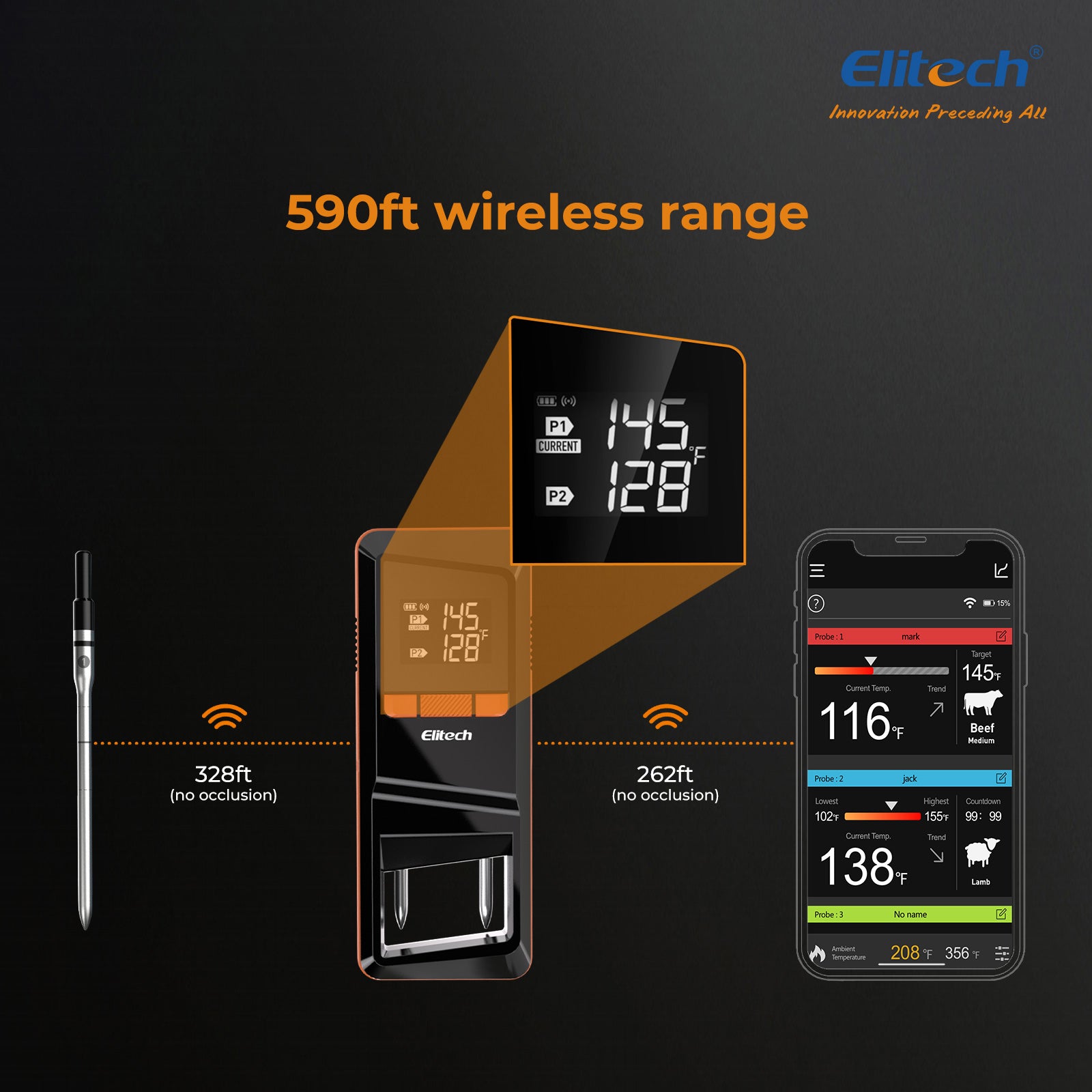 Elitech WMT-20 Wireless Smart Meat Thermometer, Dual-Probe Bluetooth Grill Thermometer with LCD Display and ToGrill App, for Oven, BBQ, Kitchen, and Outdoor Cooking