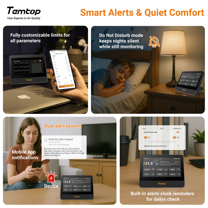 Monitor de calidad del aire WiFi Tempop M100 (2.ª generación) 7" Pantalla táctil para interiores: CO2, PM2.5, PM10, COVT, temperatura & Detector de humedad, analizador de aire inteligente para varias habitaciones con expansión LoRa
