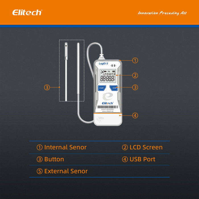 Elitech Humidity Sensor Elitech LogEt 5 TH Temperature and Humidity Data Logger — ElitechEU