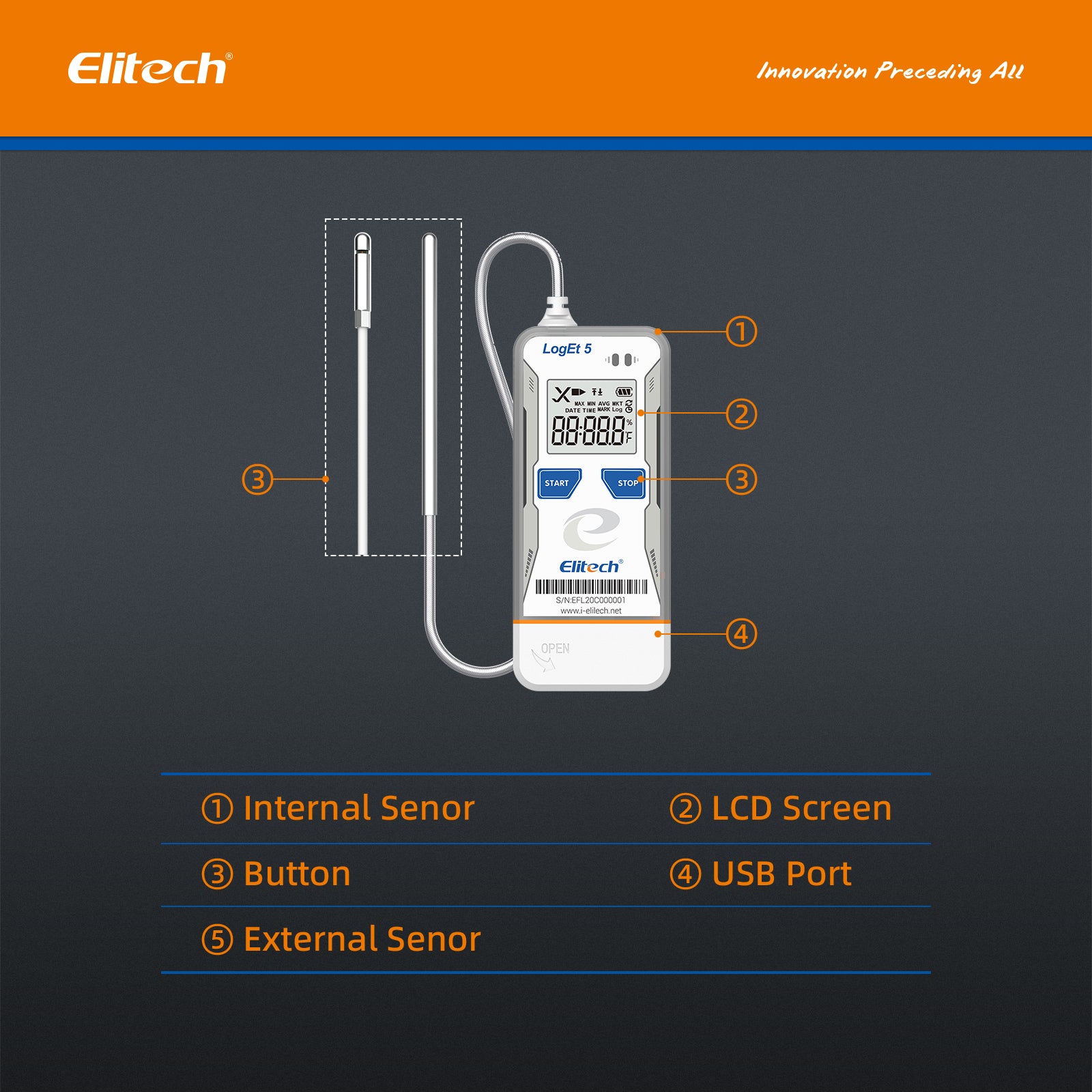 Elitech LogEt 5 THE Temperature and Humidity Data Logger Reusable Recorder with External Probe, Shadow Data, Auto PDF/ CSV Report, 32000 Points
