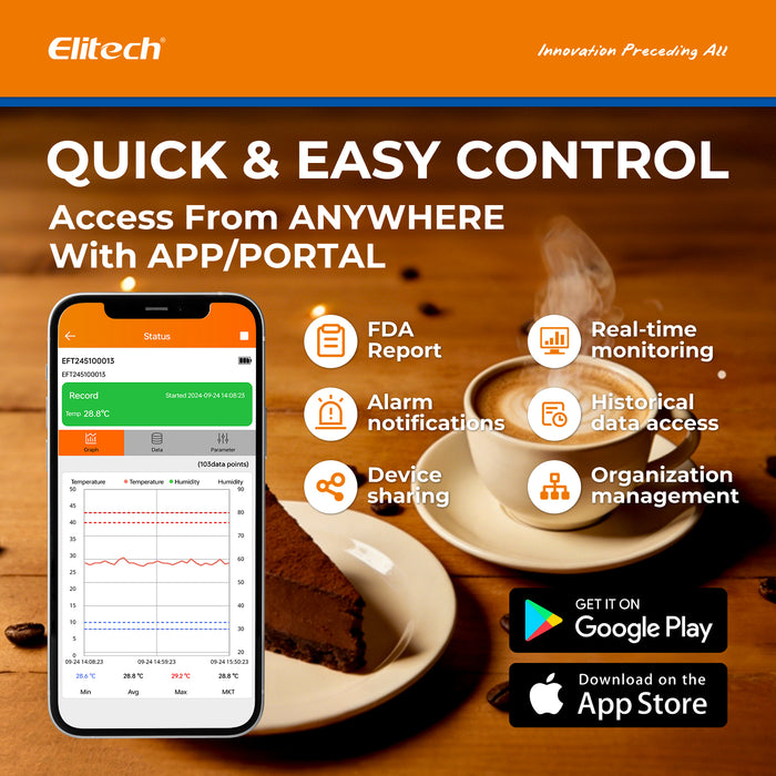 Elitech RCW-360Pro-iCold-WG-DC 4G Cellular & WiFi Temperature Humidity CO2 Sensor Data Logger 100000 Points, 2-Year Subscription Included, 24/7 Monitor, App/Email/Text/Sound Alerts, Cloud Storage, Monitor Anywhere, Anytime