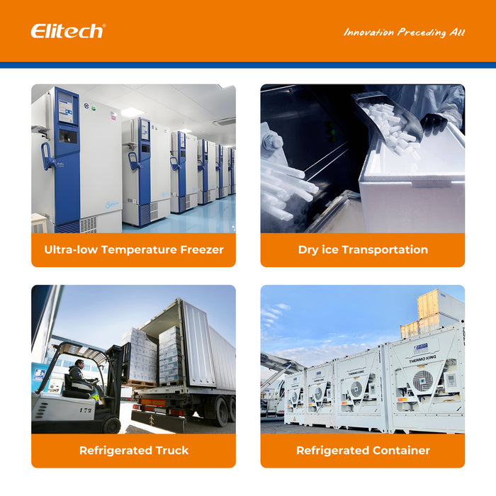 Elitech LOGGE 6 PT Trockeneis Einweg -USB -USB -Temperaturdaten Logger -85 ℃ ~ 50 ℃, 30 Tage (Protokollierungsintervall 5 min), 16000 Punkte, Schattendaten, PDF -Bericht