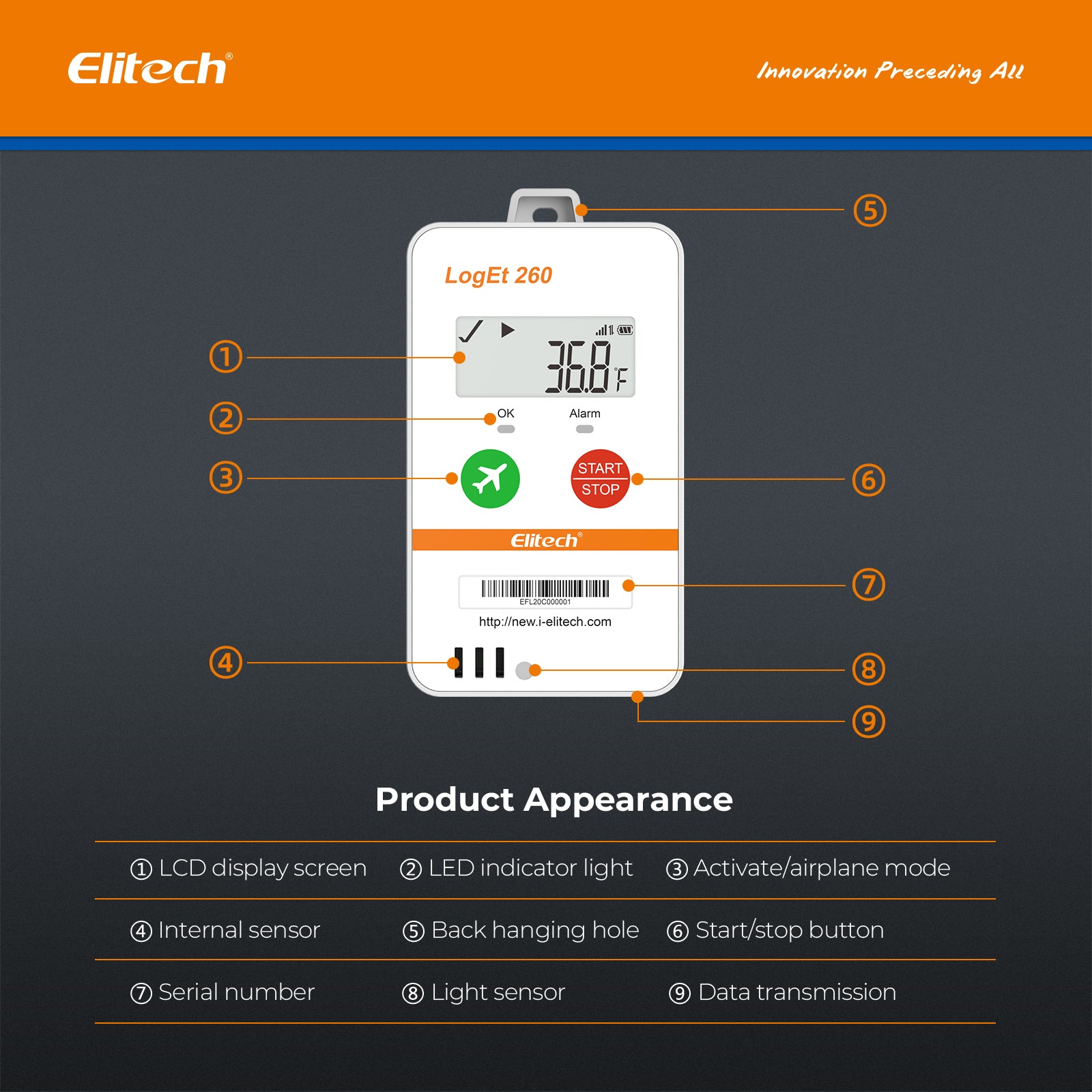 Elitech Loget 260-THE 4G Reusable Real-time Temperature & Humidity Data Logger with External Probe, Light/Shock/Location, Built-in SIM Card, 100000 Points