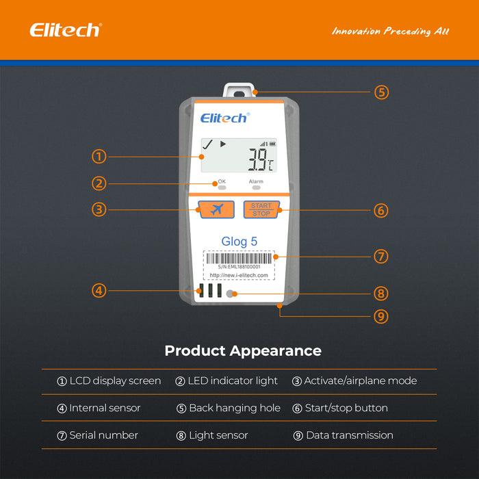 Elitech Glog 5 Registrador de datos de temperatura de un solo uso compatible con comunicación 2G/4G, registrador IoT desechable