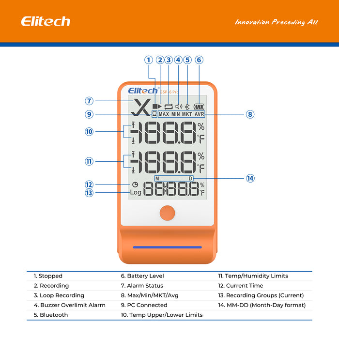 Elitech GSP-6Pro TE&THE Bluetooth Temperature and Humidity Data Logger Recorder with Calibration Certificate, 100000 Points, Shadow Data
