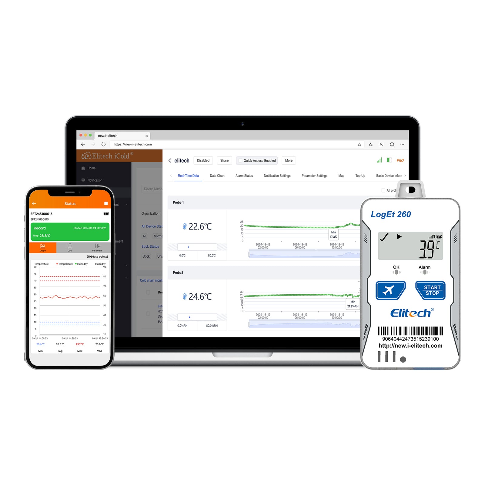 Elitech Loget 260-TH 4G Reusable Real-time Temperature & Humidity Data Logger Light/Shock/Location, Built-in SIM Card, 100000 Points