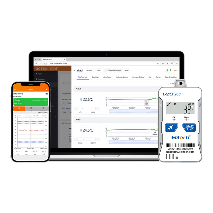 Elitech loget 260-th 4g Temperatura real y humedad de temperatura real y humedad Luz/choque/ubicación, tarjeta SIM incorporada, 100000 puntos
