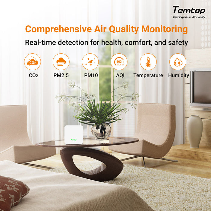 Temtop P2 Air Quality Monitor, PM2.5, PM10, CO₂, Detector de temperatura y humedad para el hogar/oficina | PM2.5 preciso, CO₂, AQI Lecturas Aplicación Bluetooth