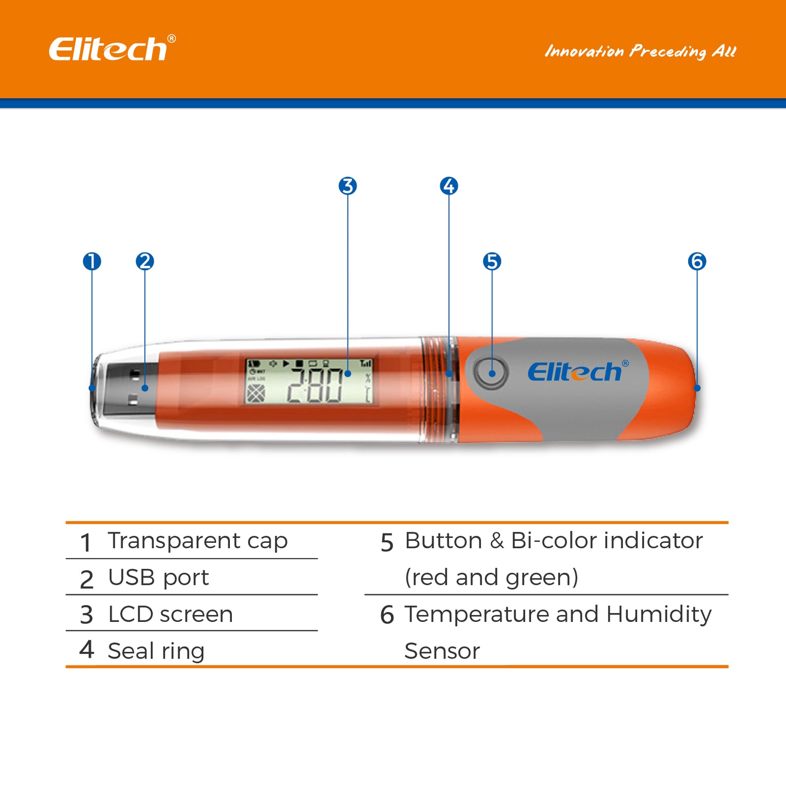Elitech Sensor Registrador de datos de temperatura y humedad Elitech RC-51H - Elitech ...