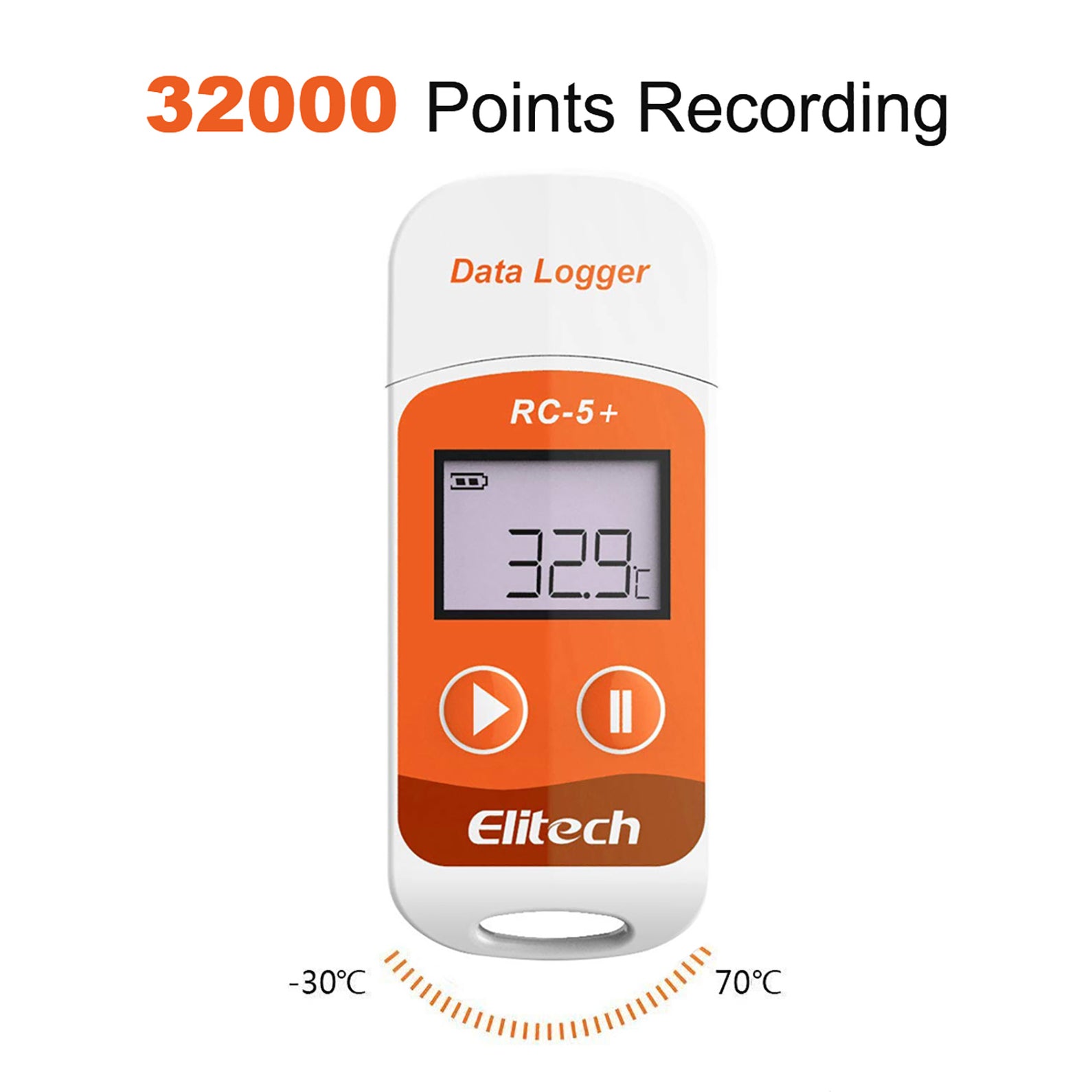 Elitech RC-5+ USB Real Time Temperature Data Logger - Elitech UK ...