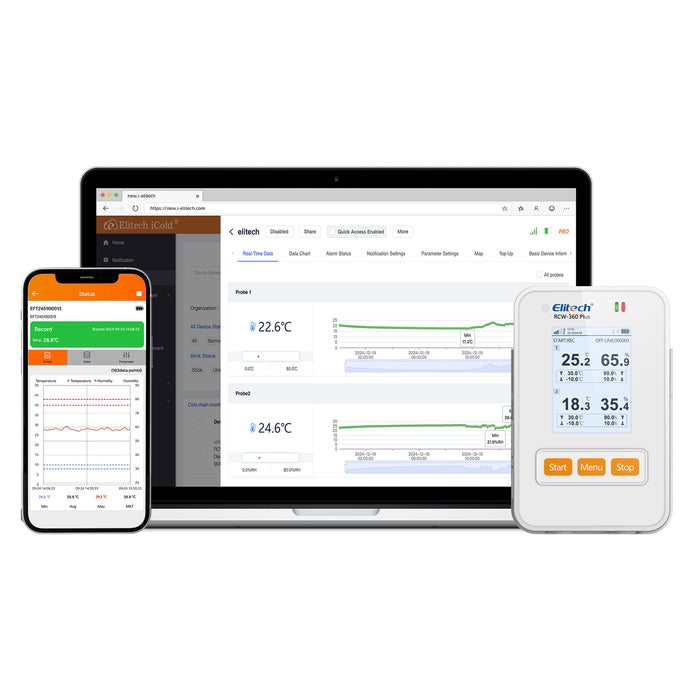 <tc>Registrador de datos digital Elitech RCW-360Plus-WG-DC con WiFi + 4G Cellulari, temperatura, humedad y luz en tiempo real, con diversas sondas reemplazables (se venden por separado), 100 000 puntos</tc>