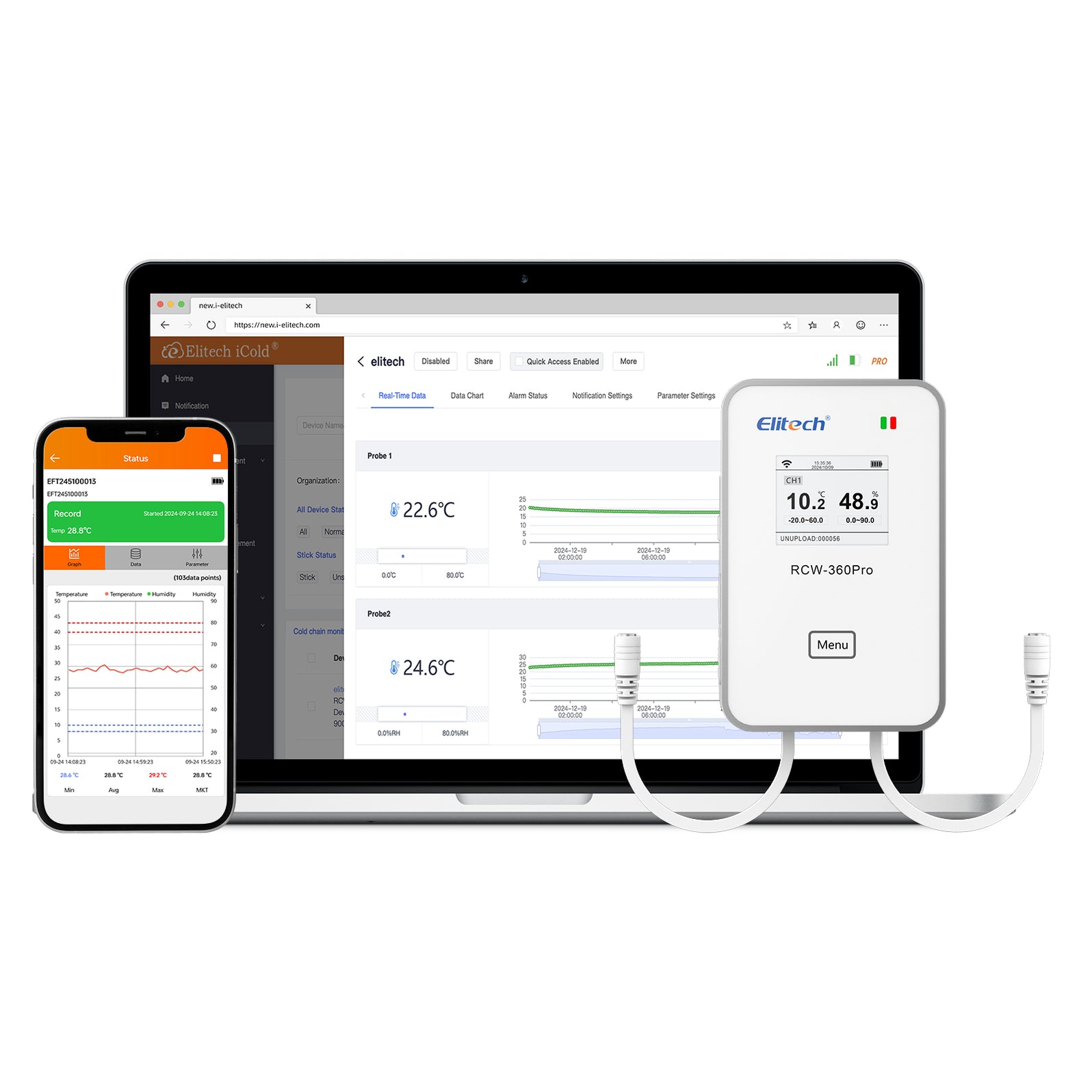 Elitech RCW-360Pro 4G Wireless Temperature Data Logger — ElitechEU